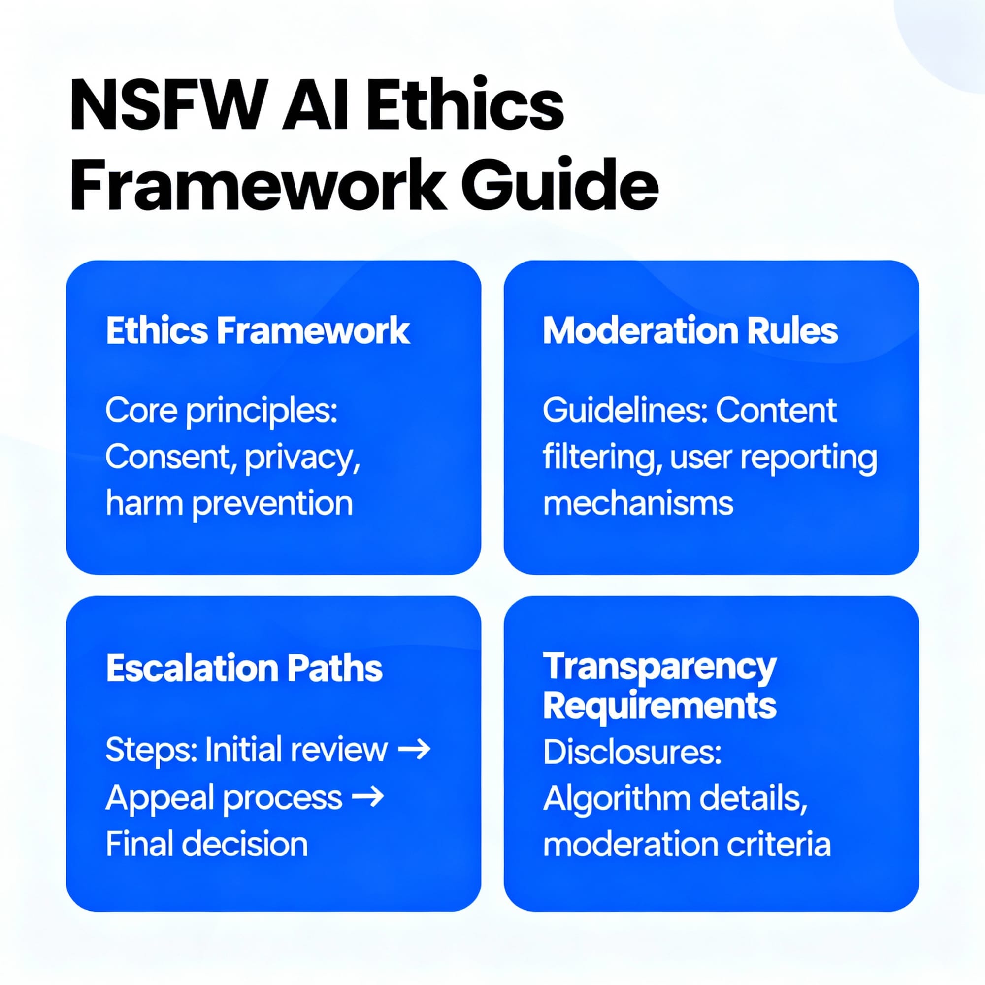 AI Video Generator NSFW: Innovations & Ethics